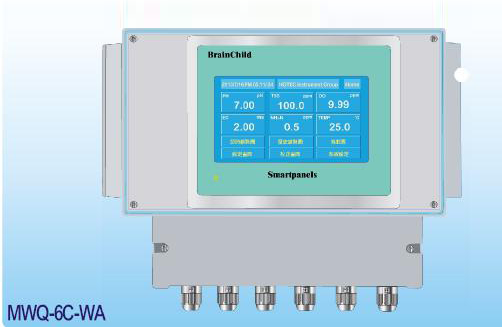 �๦�ܶ����ˮ�ʷ����� MWQ-6C-WA